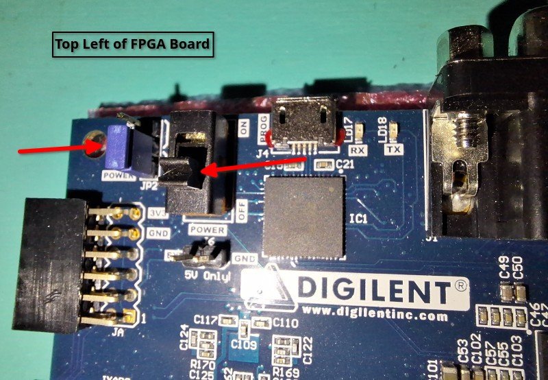 Configuration of top left of FPGA board, as described above